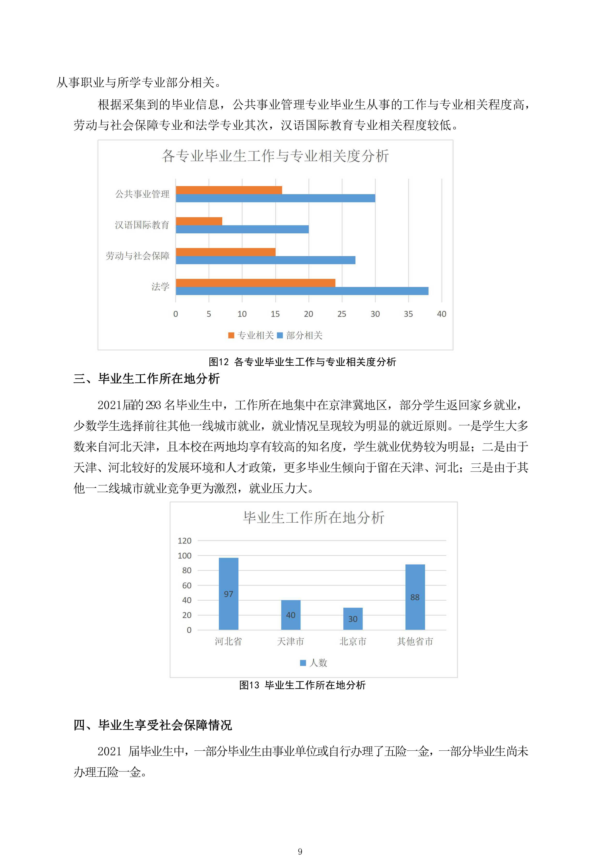 黄色片