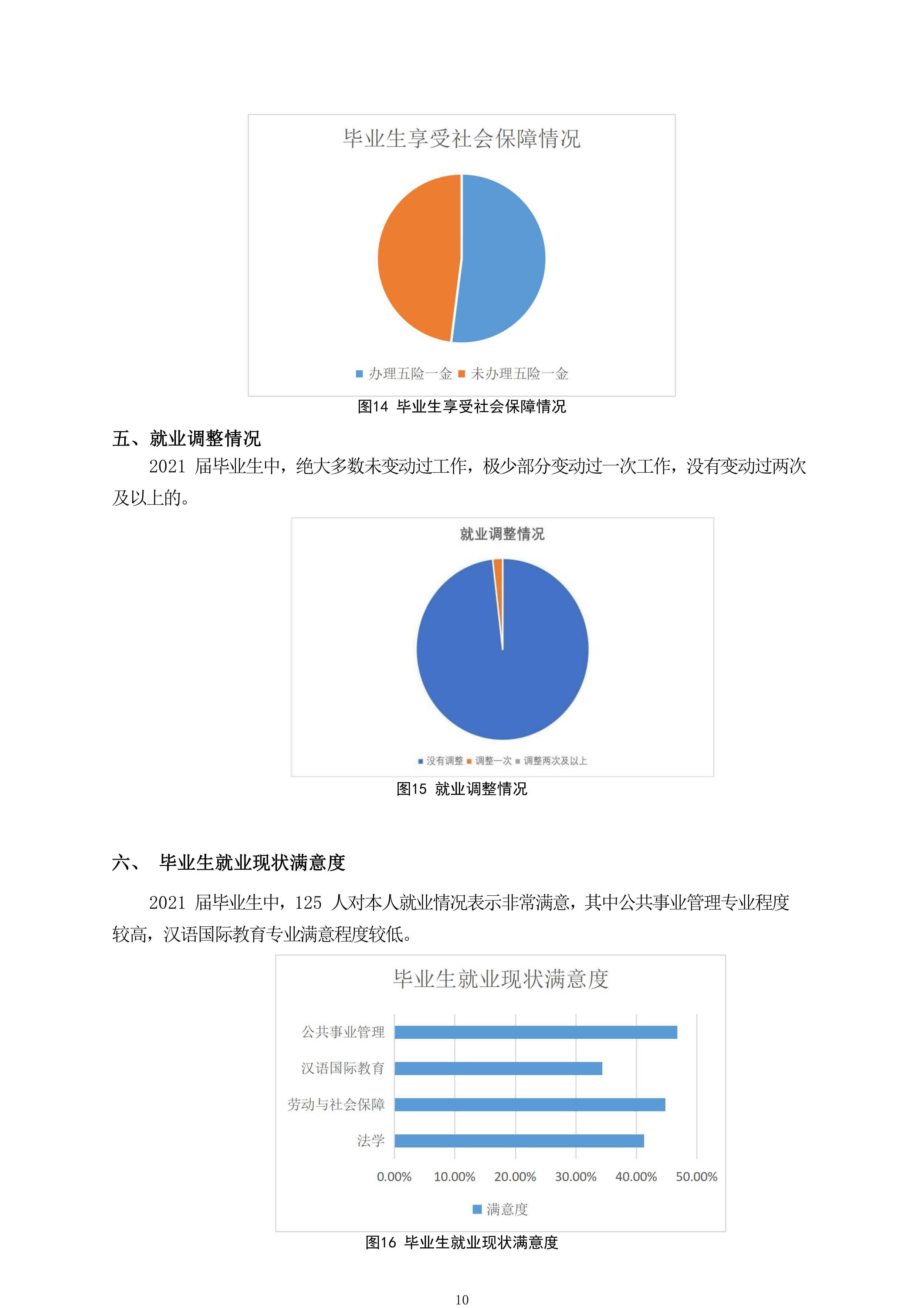 黄色片