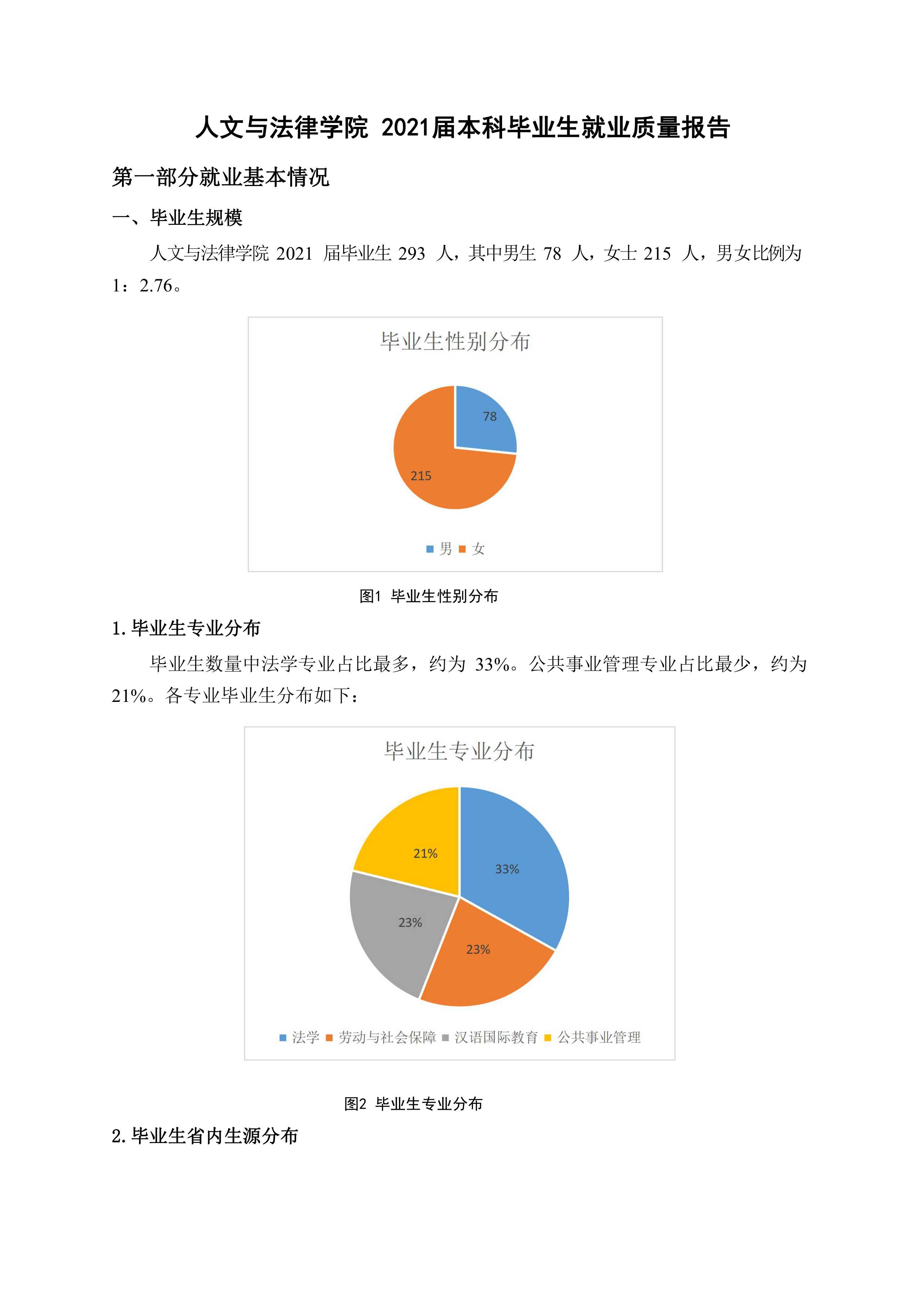 黄色片
