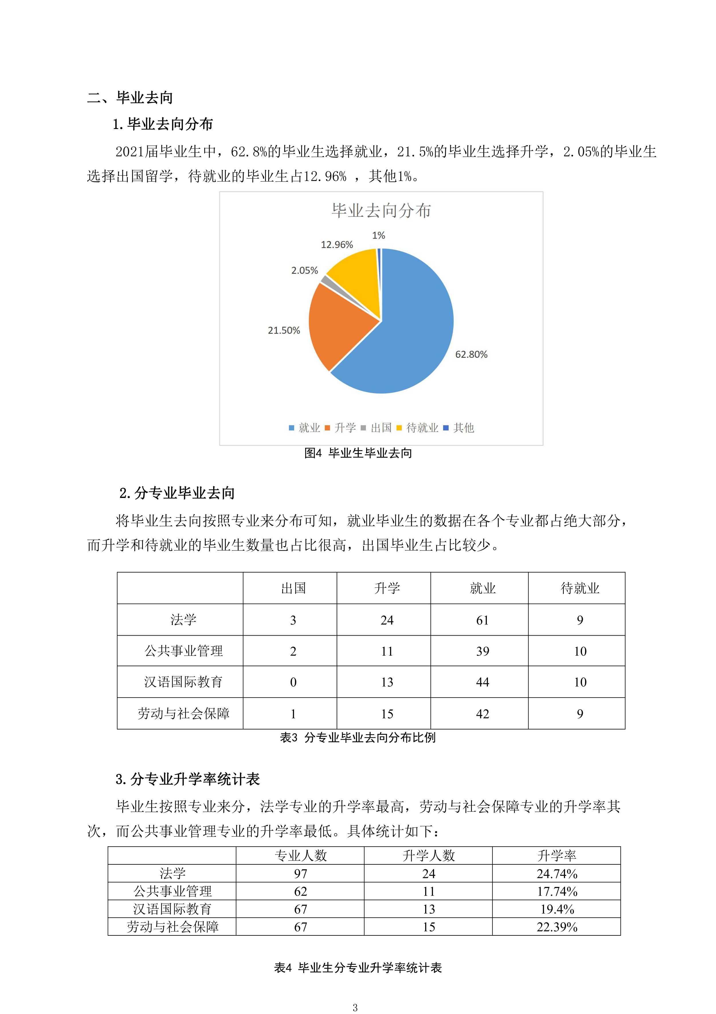 黄色片