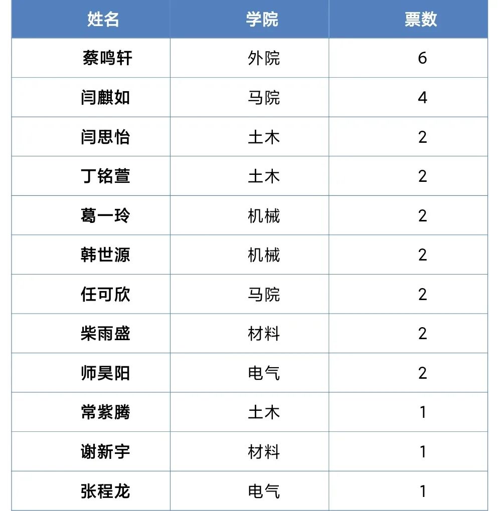 黄色片
