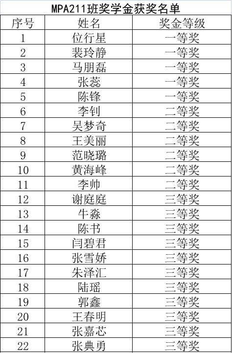 黄色片